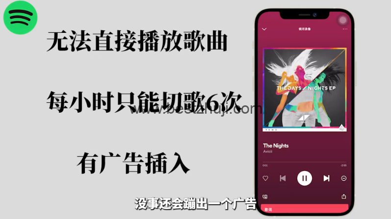 Spotify广告